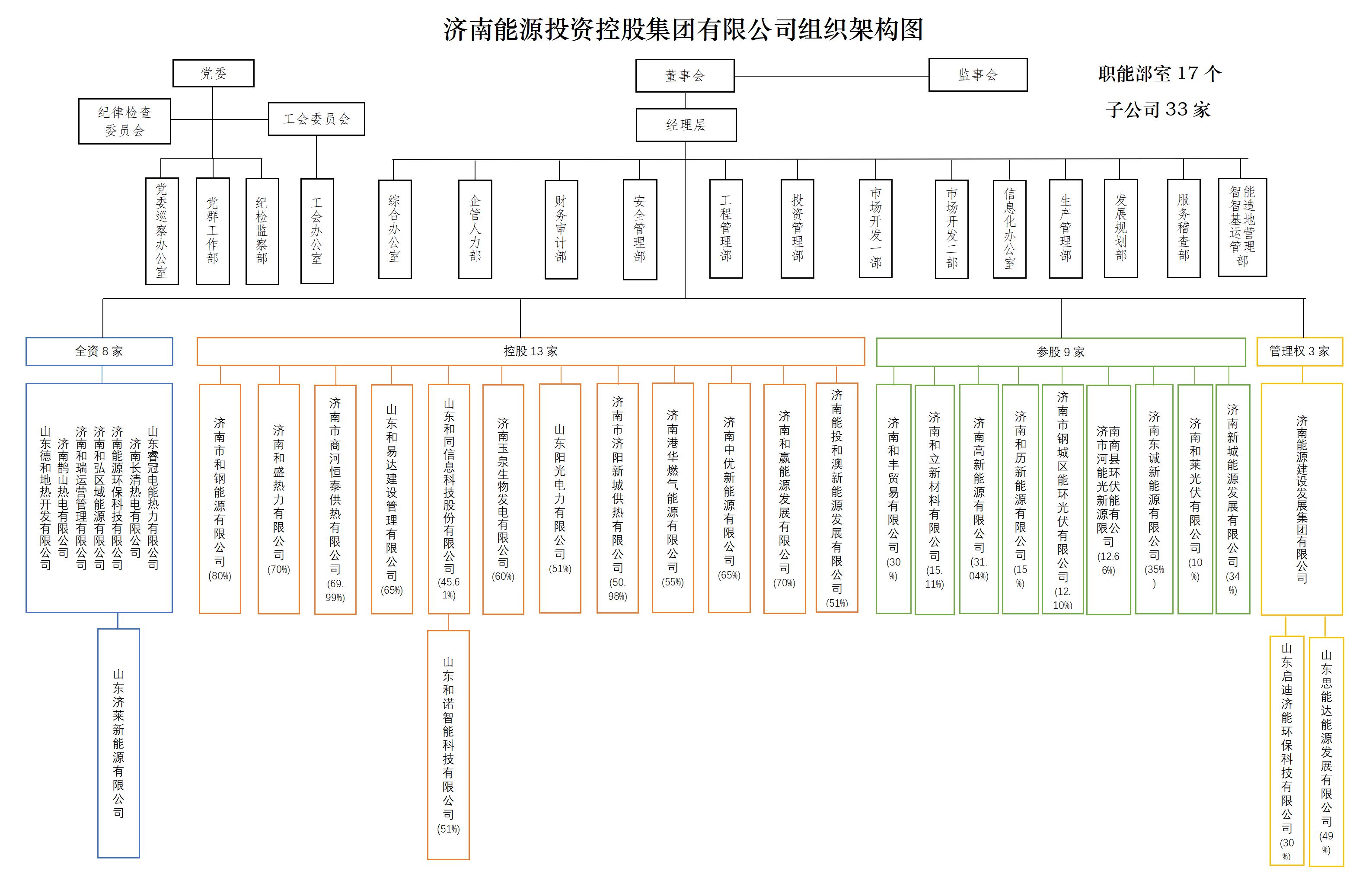 ����һ�㡤��ҳ(��ӭ��)